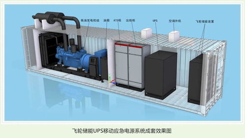 能源重工與燃機公司聯合研制首臺高效能動態UPS電源系統成功 引領新興能源技術研發新突破